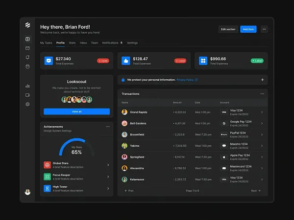SaaS Dashboard